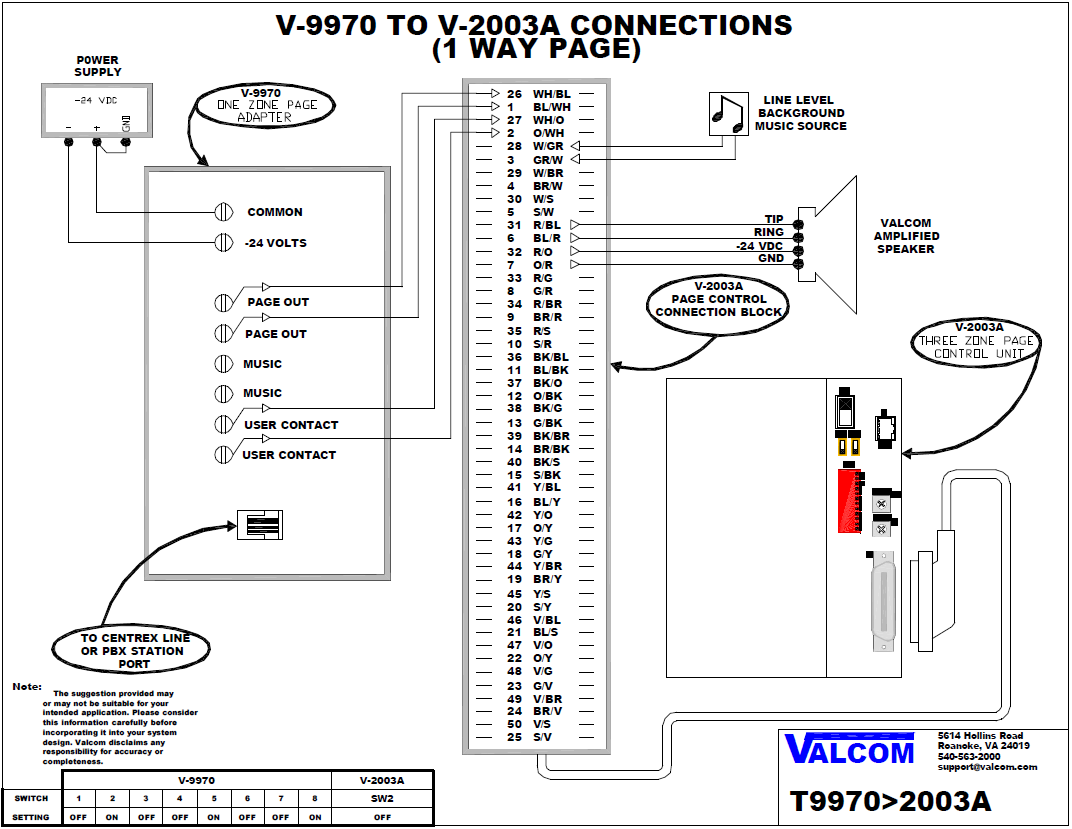 Valcom V-9970 to V-2003A.png