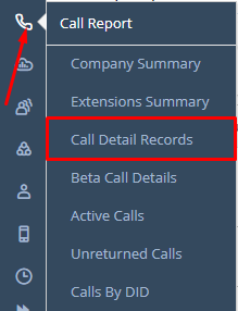 Call Detail Records.png