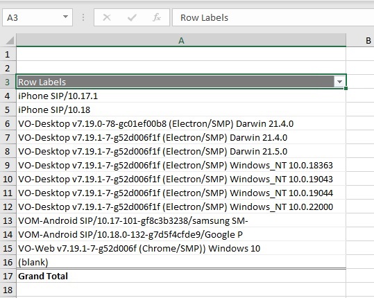 Excel List of devices used.jpg