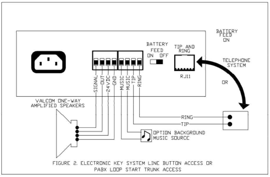 Valcom_2000A_Overhead_Paging.png